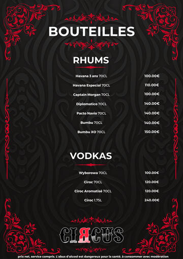 Bouteilles Rhums / Vodkas